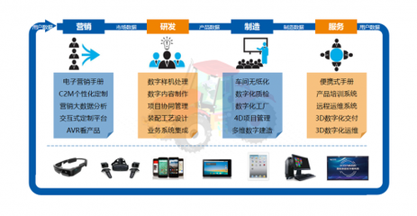 三十而立志臻遠境，全棧自研展CAD骨相 記華天軟件技術壯歌與數智蝶變